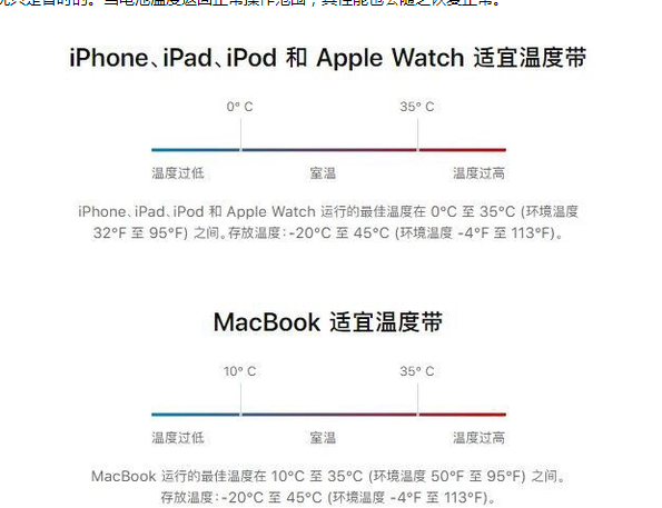 昌江苹果13维修分享iPhone 13耗电越来越快怎么办 